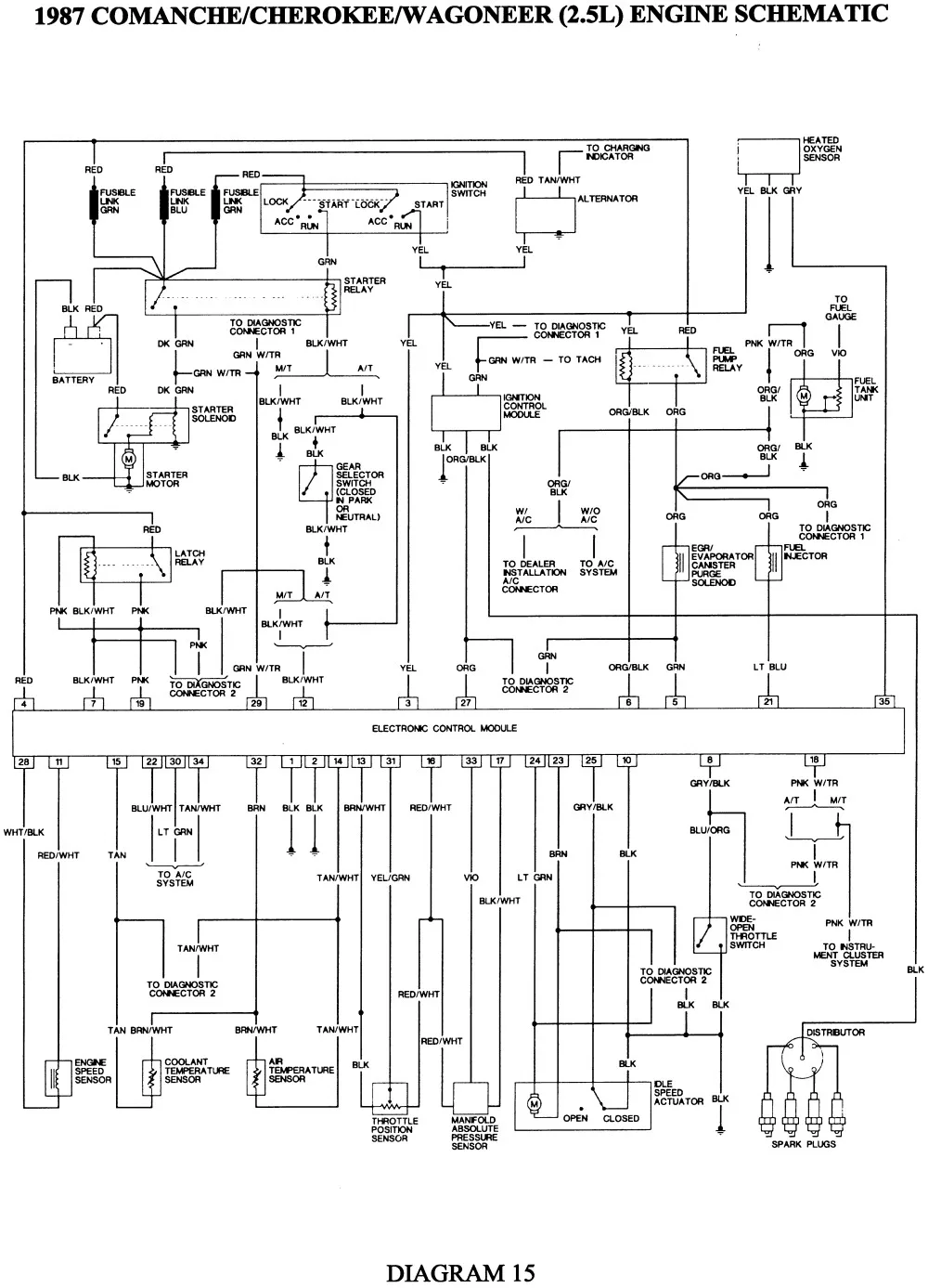 Diagram 2000 Jeep Grand Cherokee Diagram