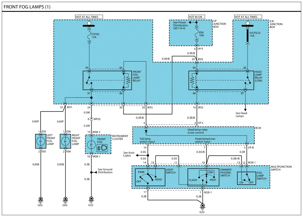 Diagram 2000 Kia Sportage Wiring Schematic Free Download Diagram