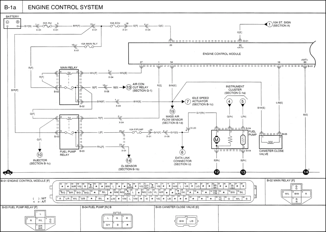 Diagram 2000 Kia Sportage Wiring Schematic Free Download Diagram