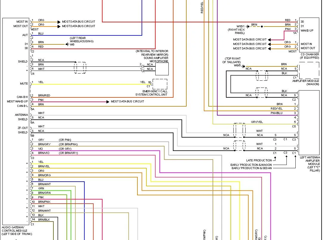 Diagram 2000 Mercedesbenz Ml320 System Wiring Diagrams Radio Circuits