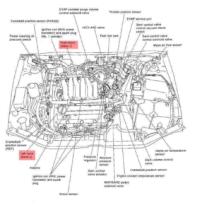 Diagram 2000 Nissan Maxima Hoses Diagram