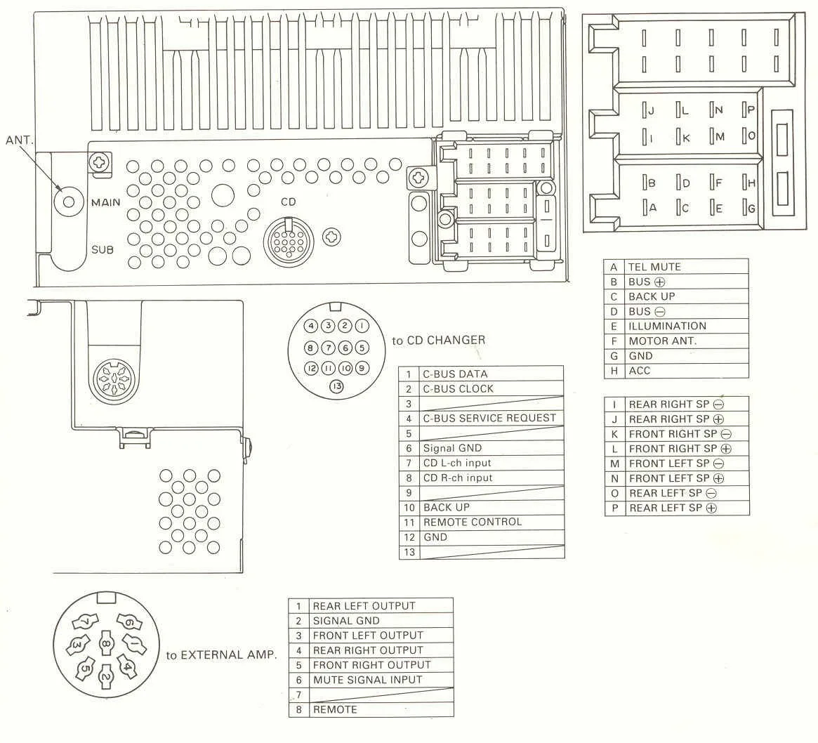 Diagram 2000 Saab 9 3 Stereo Wiring Diagram
