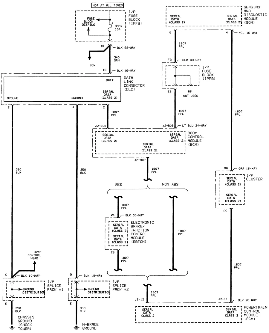 Diagram 2000 Saturn Sl1 Wiring Diagram Free Download