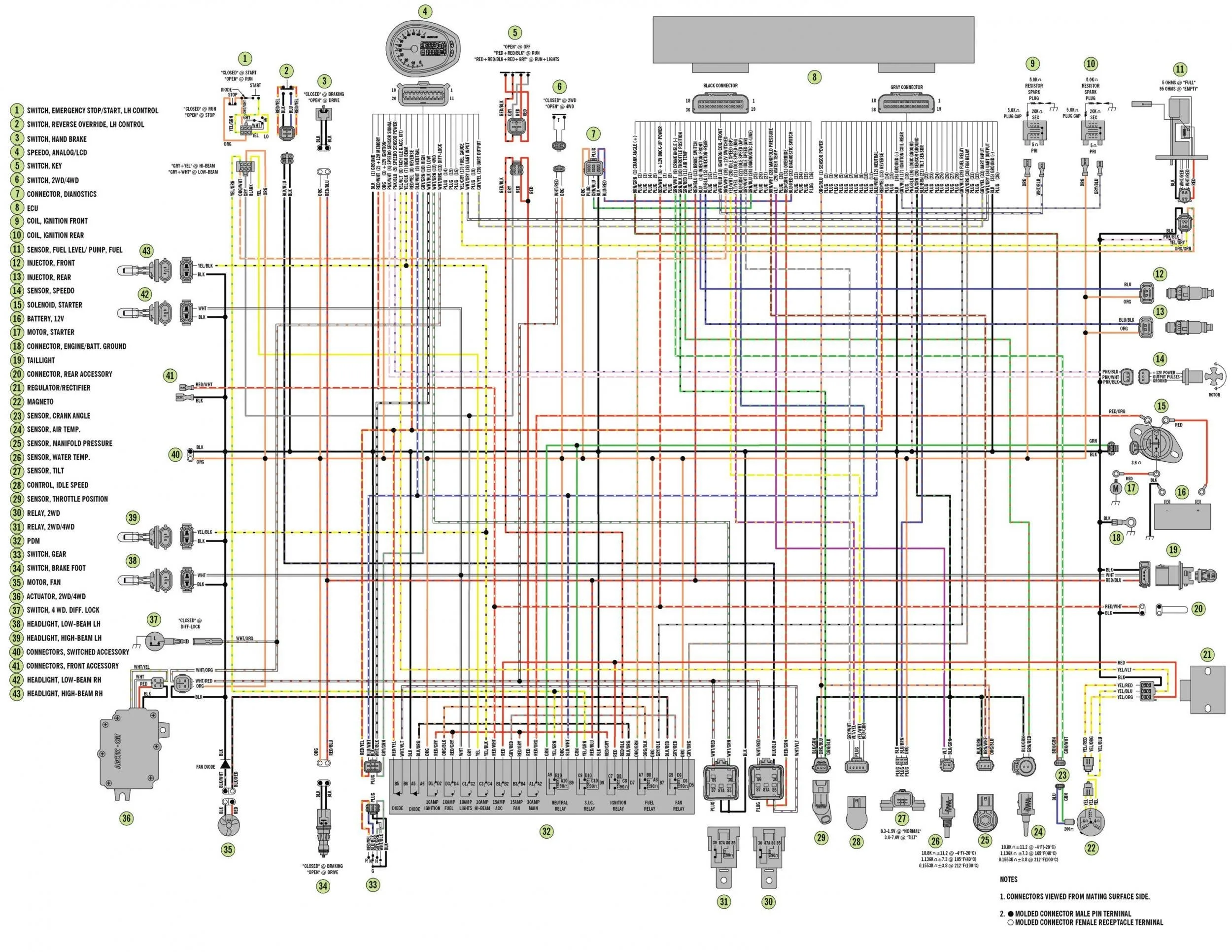 Diagram 2001 Arctic Cat 300 Wiring Diagram Picture