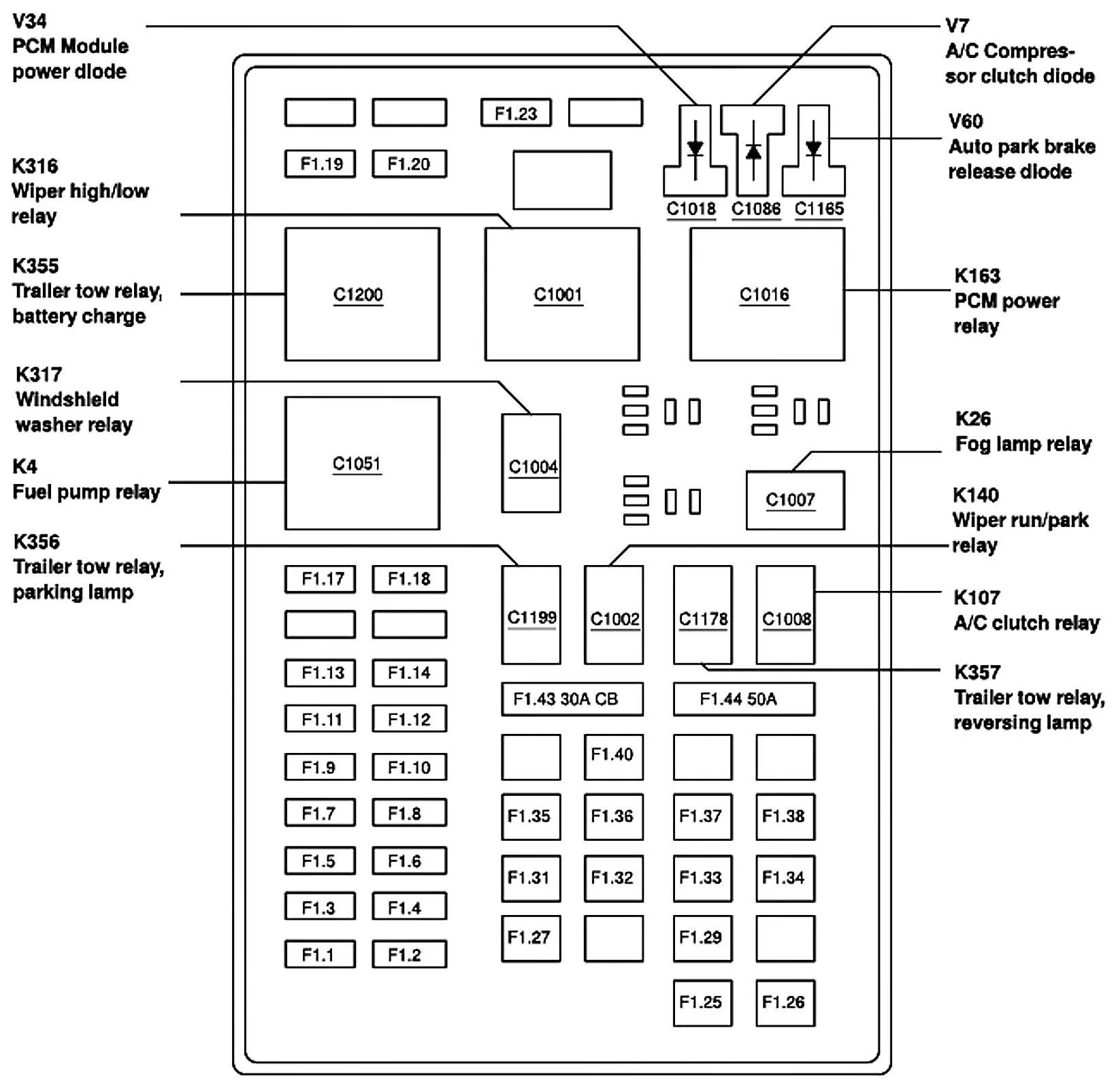 Diagram 2001 Buick Lesabre Fuse Box Panel Diagram