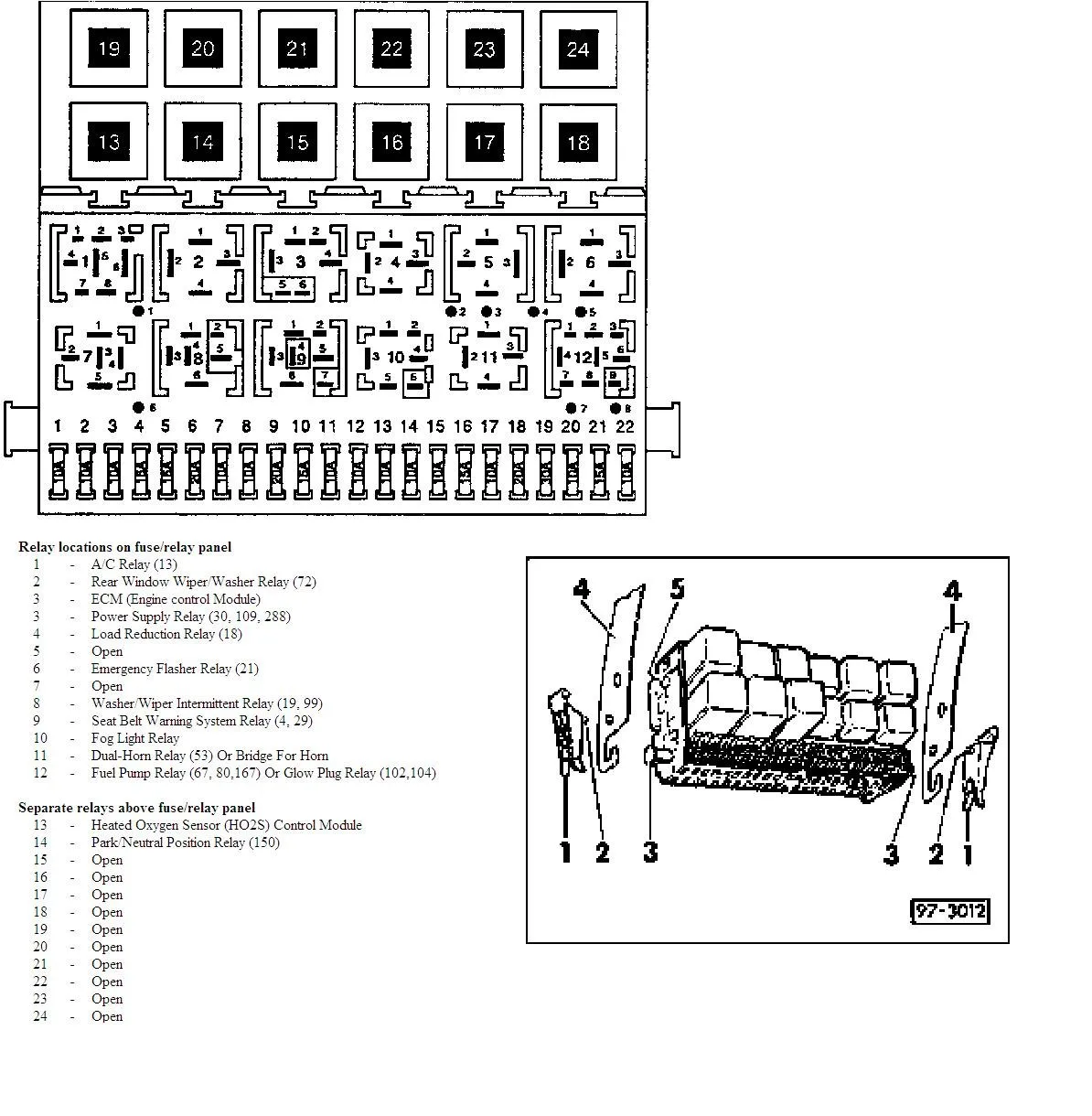 Diagram 2001 Cabrio Fuse Diagram