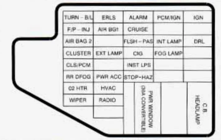 Diagram 2001 Cavalier Fuse Box Diagram