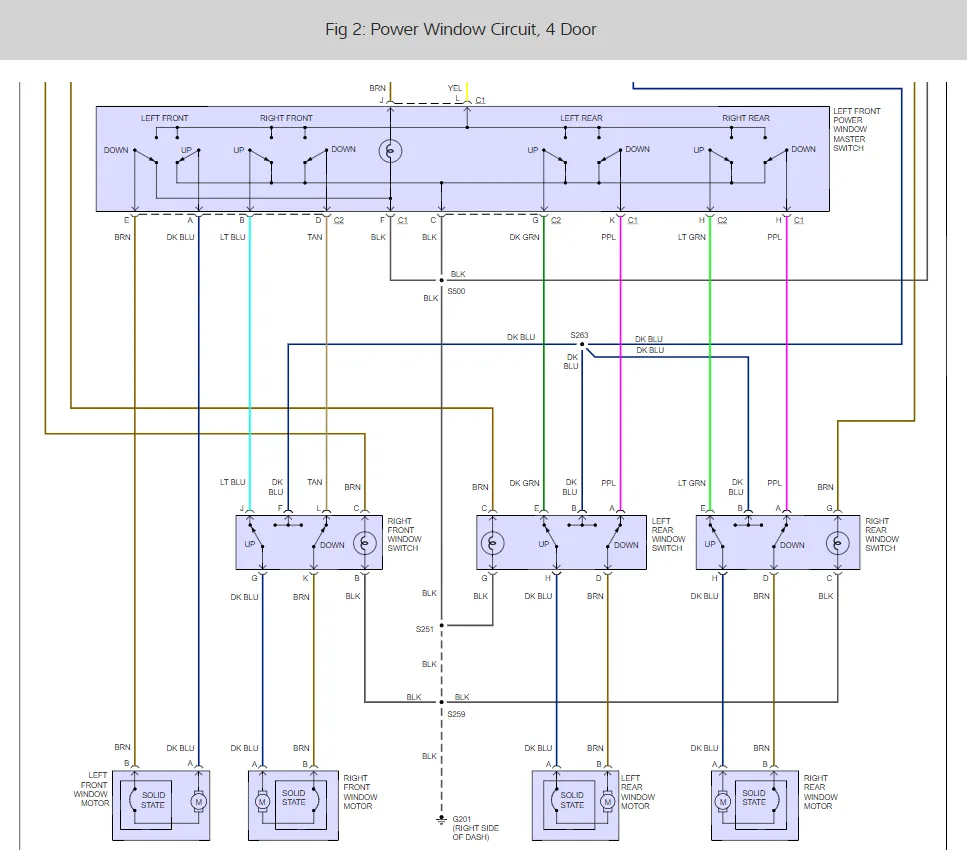 Diagram 2001 Chevy Tahoe Window Switch Wiring Diagram