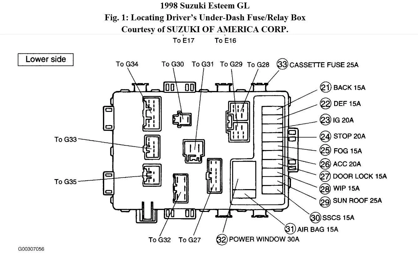 Diagram 2001 Chevy Venture Fuse Box Diagram