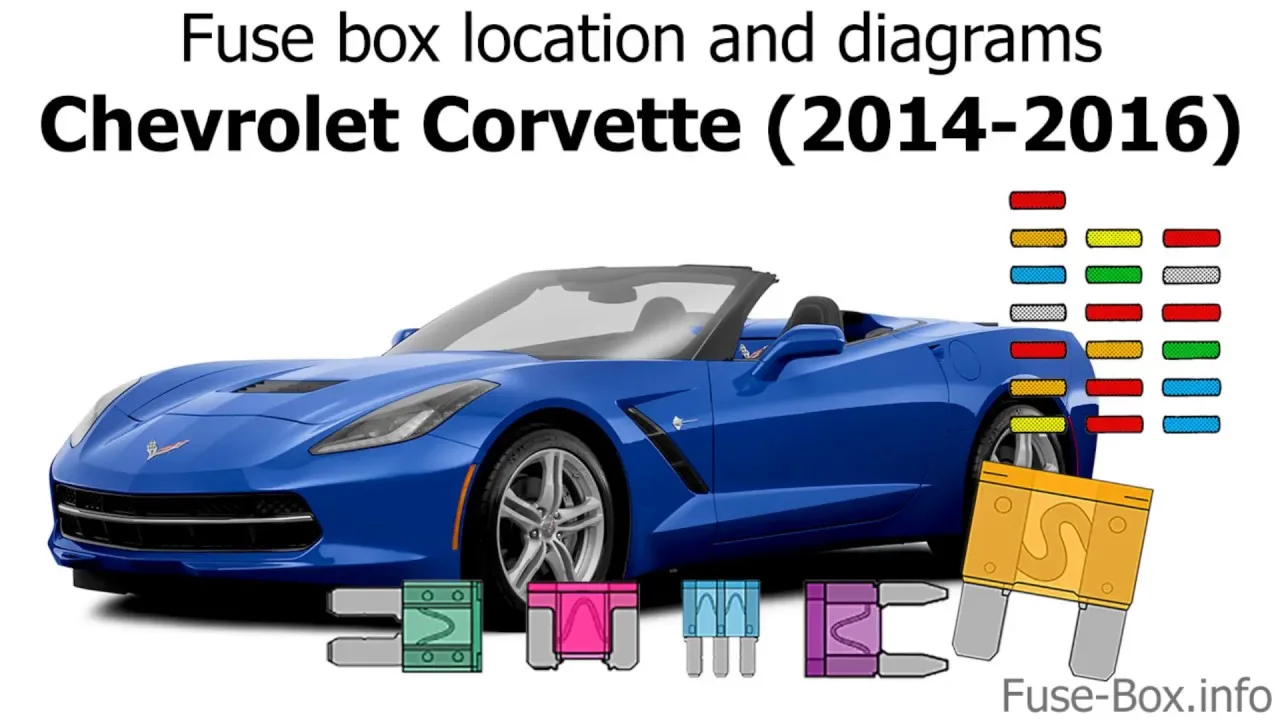 Diagram 2001 Corvette Interior Fuse Diagram