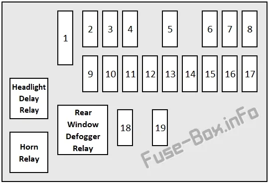 Diagram 2001 Dodge Stratus Fuse Diagram
