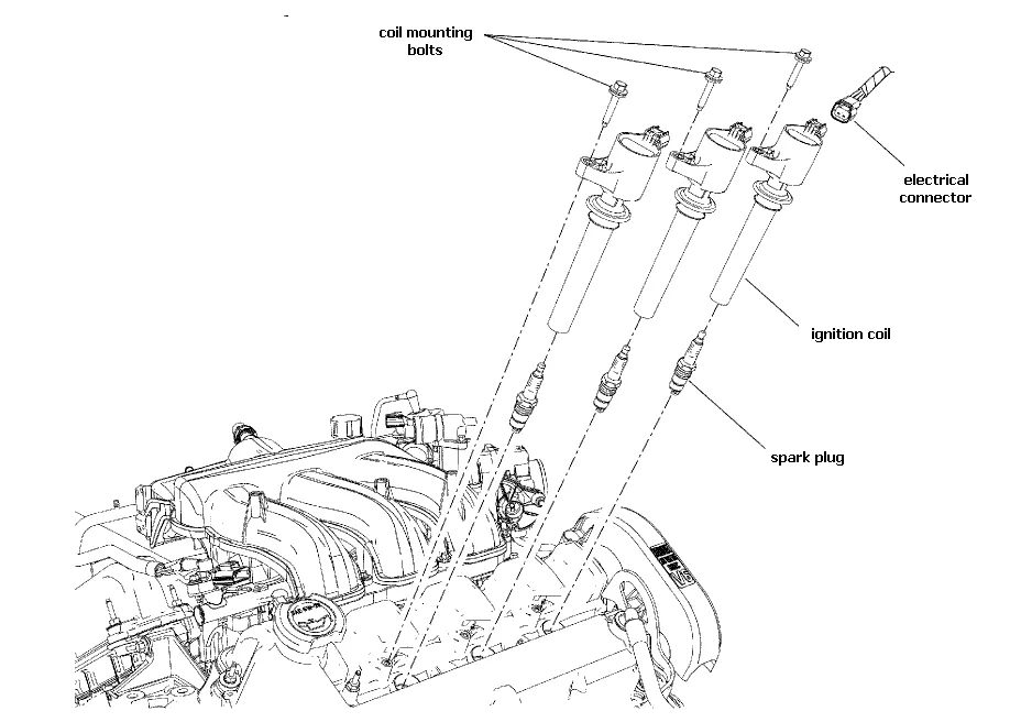 Diagram 2001 Ford Escape Coil Pack Wiring Diagram