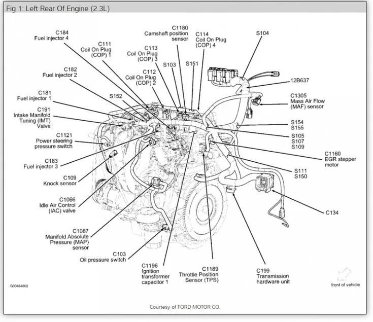 Diagram 2001 Ford Escape Engine Diagram