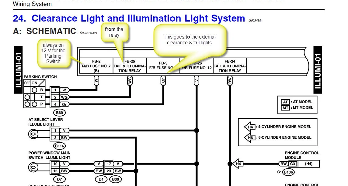 Diagram 2001 Ford F150 Radio Wiring Diagram Subaru Outback Parking