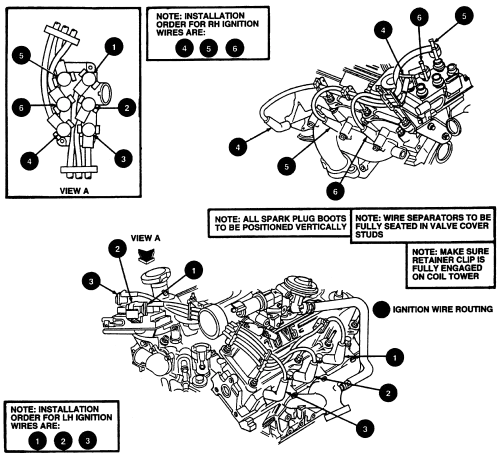 Diagram 2001 Ford Ranger Spark Plug Wire Diagram