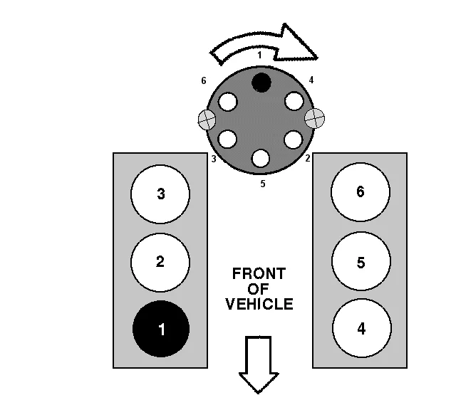 Diagram 2001 Ford Ranger Spark Plug Wire Diagram