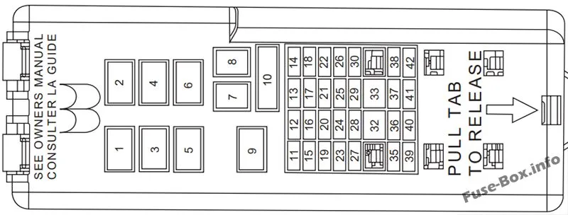 Diagram 2001 Ford Taurus Engine Fuse Box Diagram