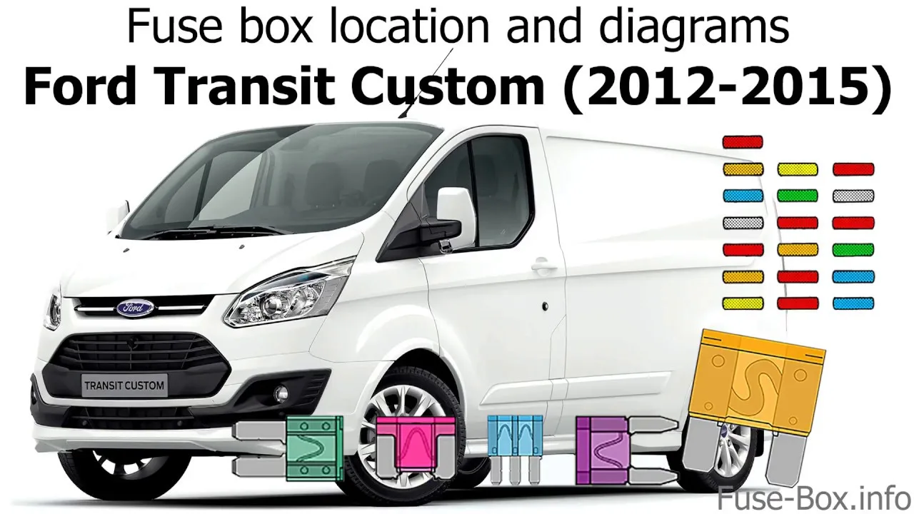 Diagram 2001 Ford Transit Fuse Box Diagram