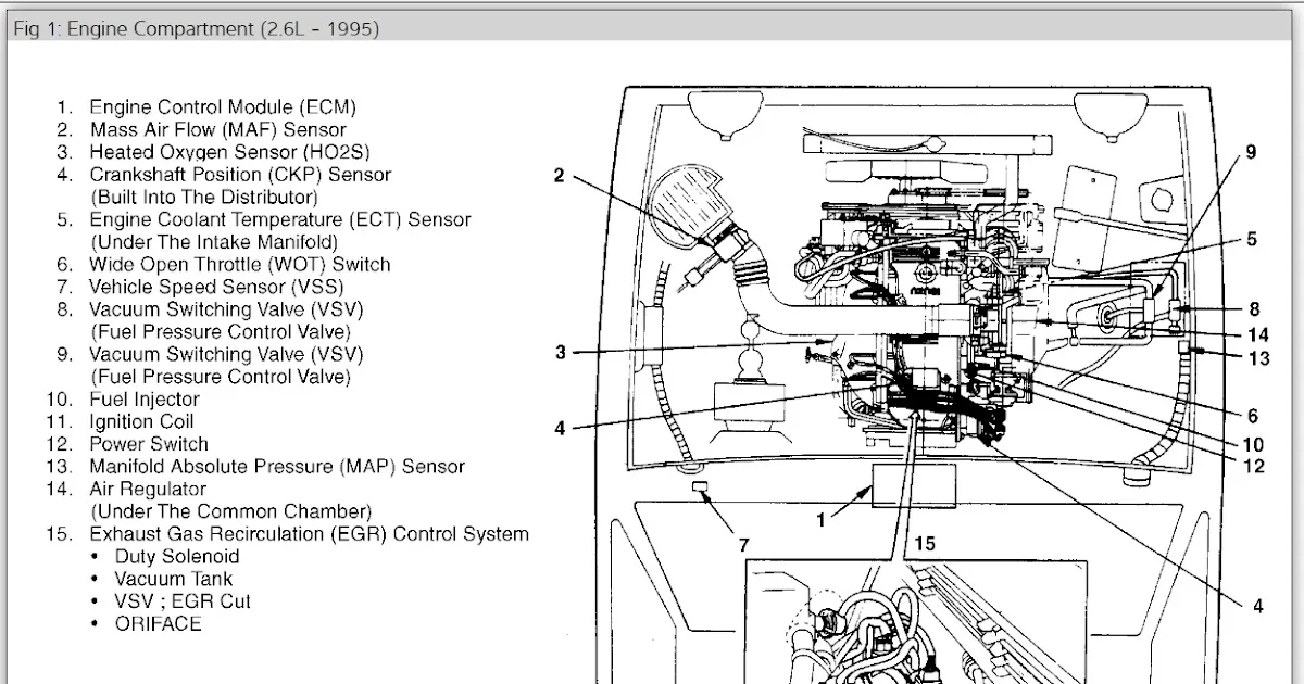 Diagram 2001 Isuzu Trooper Diagram