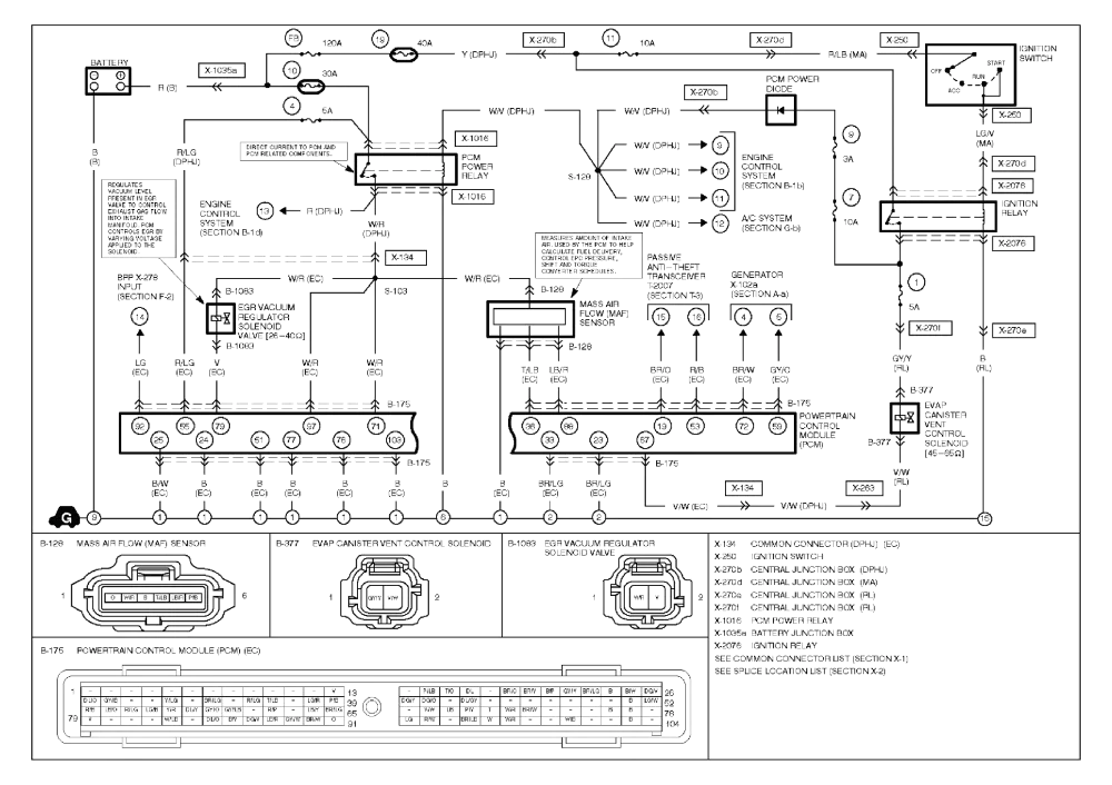 Diagram 2001 Mazda Tribute Wiring Diagram Original