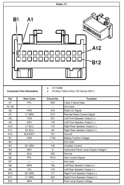 Diagram 2001 Pontiac Grand Am Wiring Harness Diagram