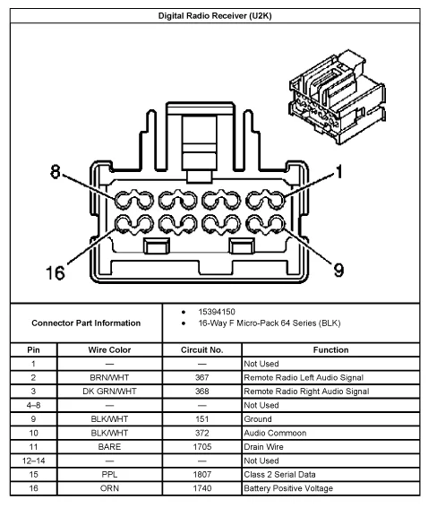 Diagram 2001 Pontiac Grand Am Wiring Harness Diagram