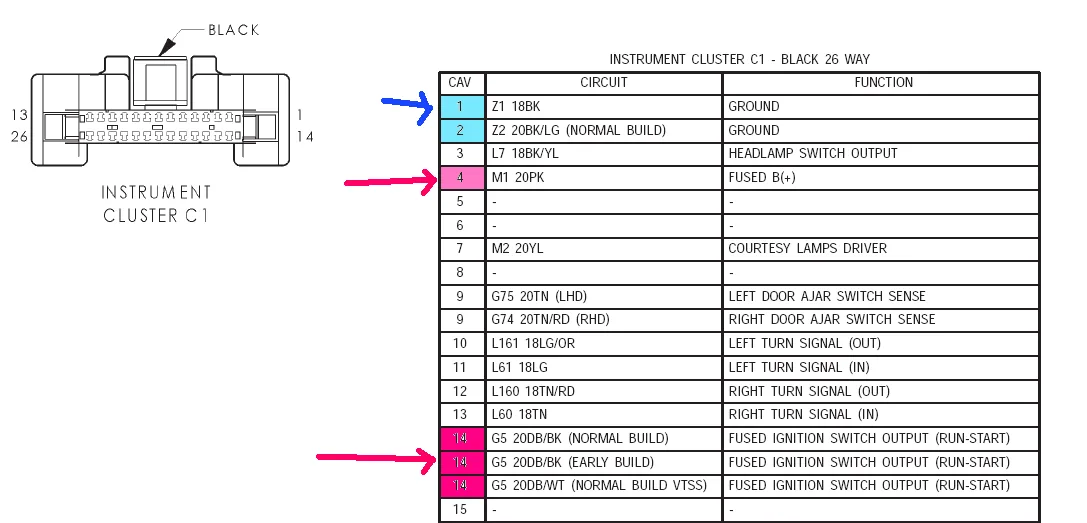 Diagram 2001 Pt Cruiser Electrical Wiring Diagram
