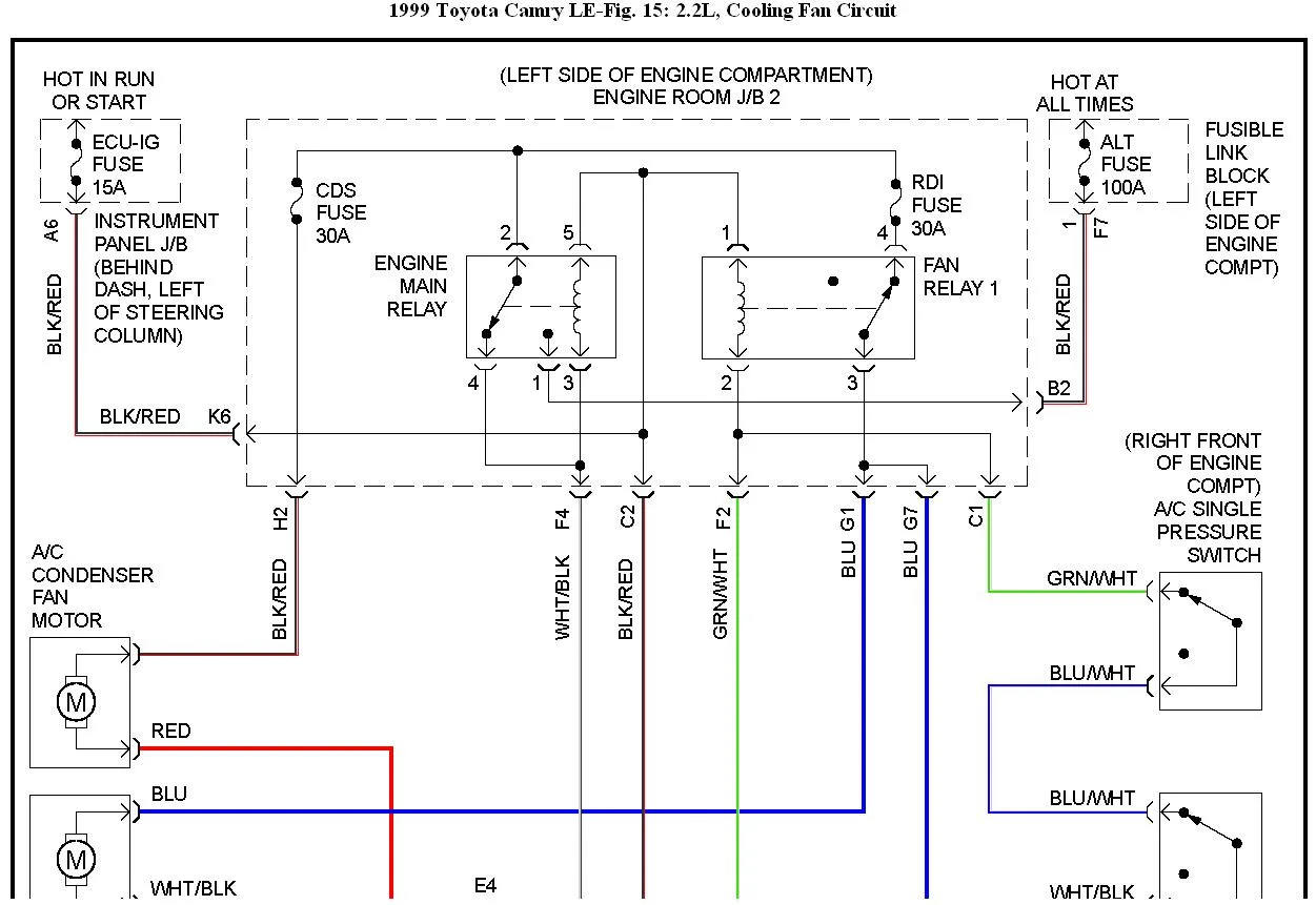 Diagram 2001 Toyota Camry Solara Wiring Diagram Original
