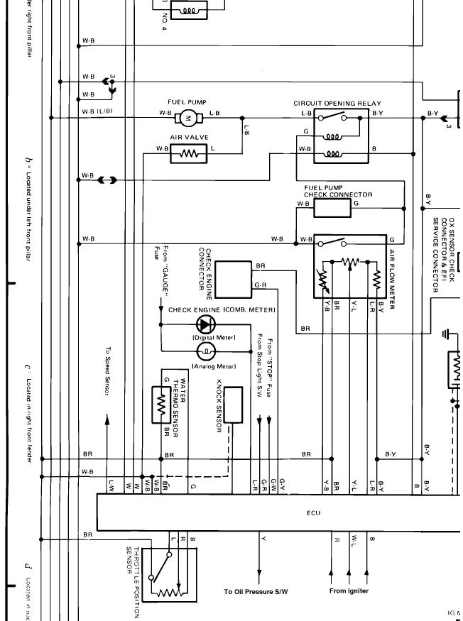 Diagram 2001 Toyota Celica Wiring Diagrams