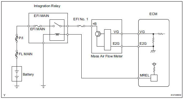 Diagram 2001 Toyota Oxygen Sensor Pin Diagram