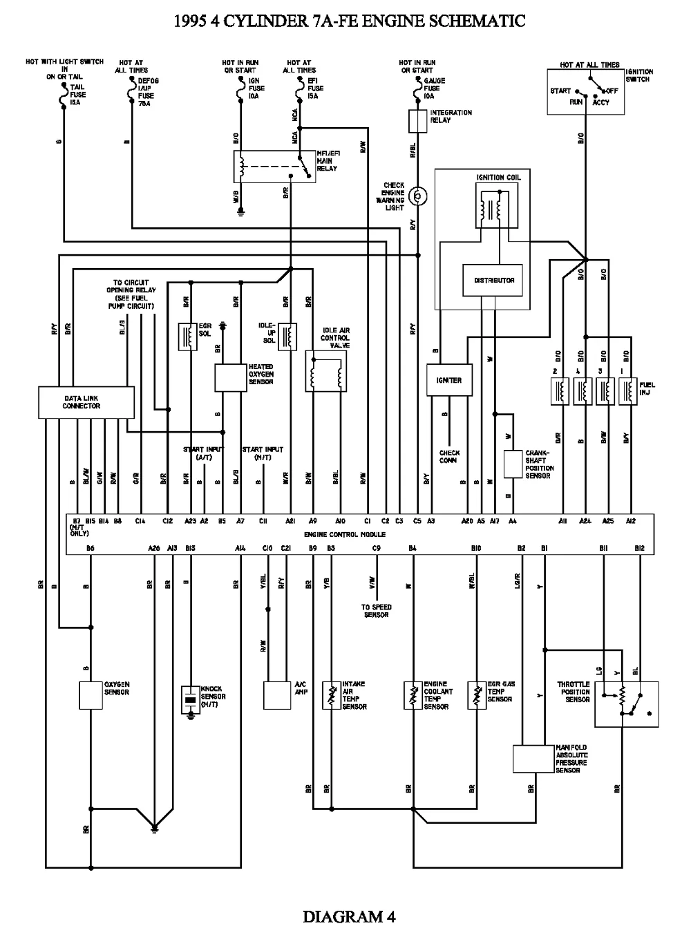 Diagram 2001 Toyota Oxygen Sensor Pin Diagram