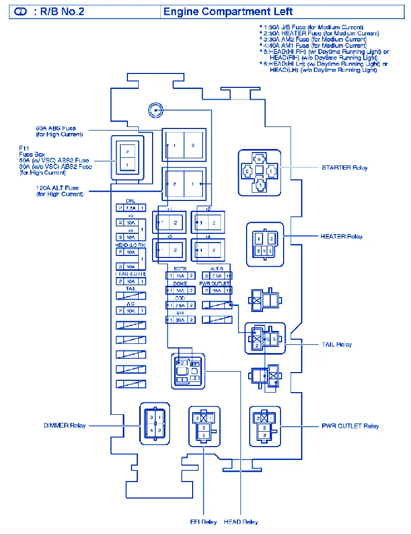 Diagram 2001 Toyota Tacoma Relay Diagram