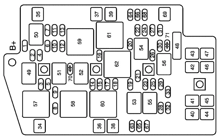 Diagram 2002 Buick Rendezvous Fuse Box Diagram Wiring Schematic