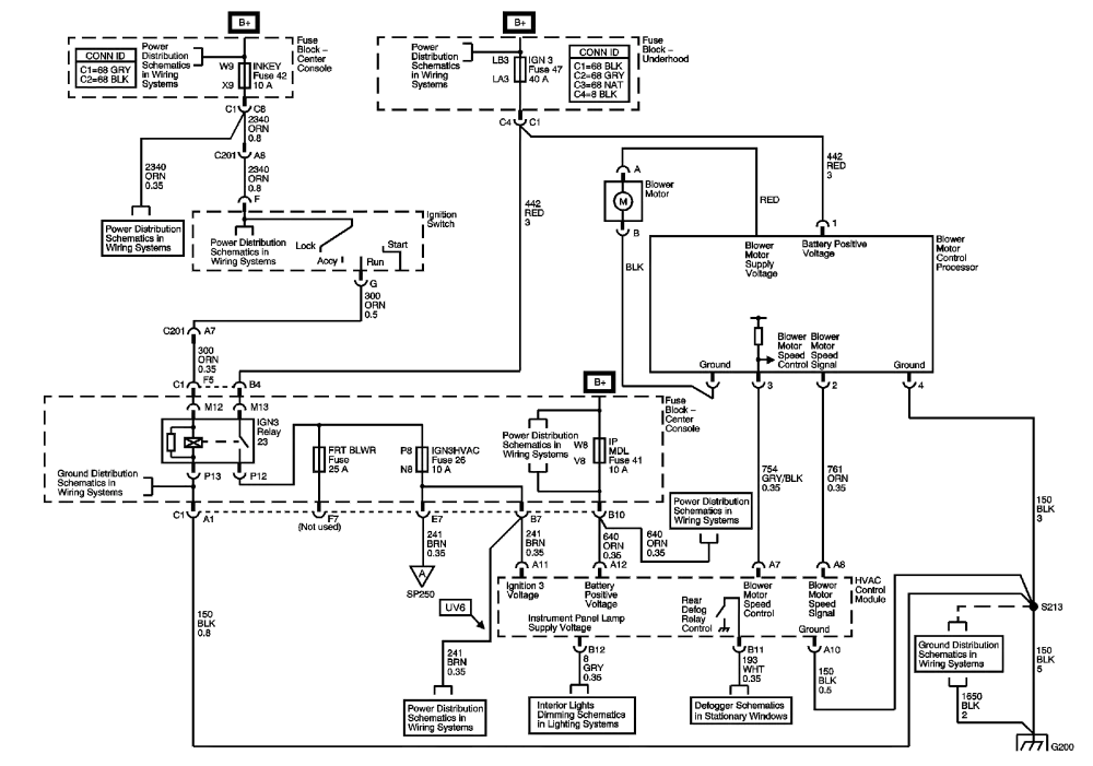 Diagram 2002 Buick Rendezvous Fuse Box Diagram Wiring Schematic