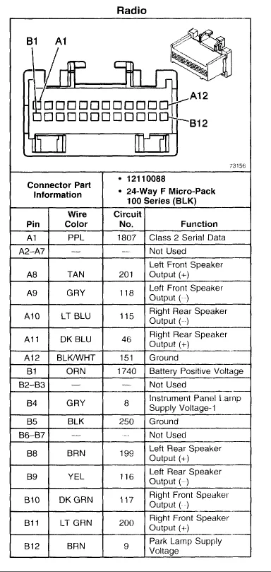 Diagram 2002 Chevy Malibu Stereo Diagram