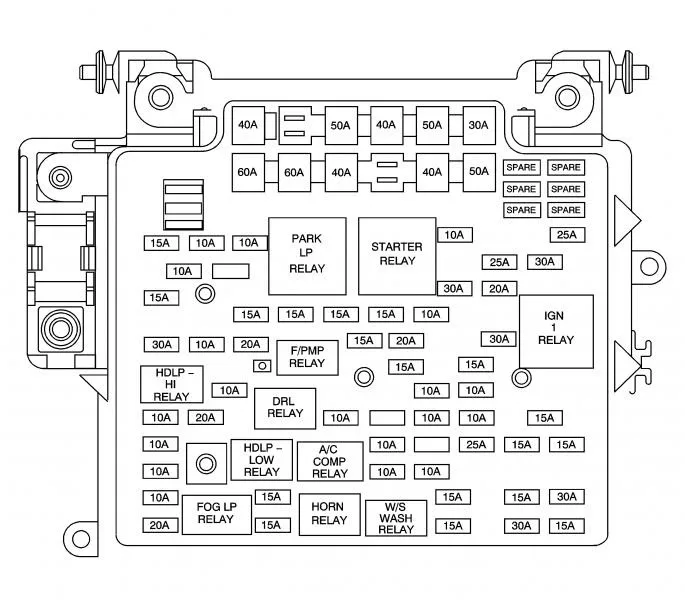 Diagram 2002 Chevy Silverado Fuse Box Ground Diagram