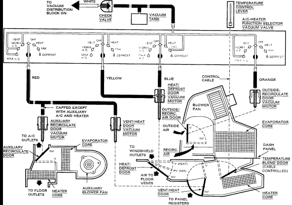 Diagram 2002 Explorer Ac Vacuum Diagram
