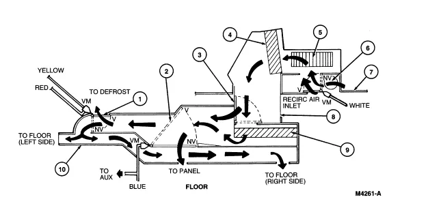 Diagram 2002 Explorer Ac Vacuum Diagram