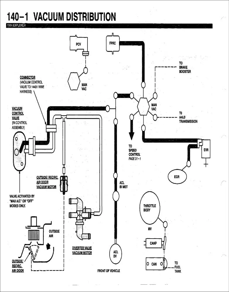 Diagram 2002 Explorer Ac Vacuum Diagram