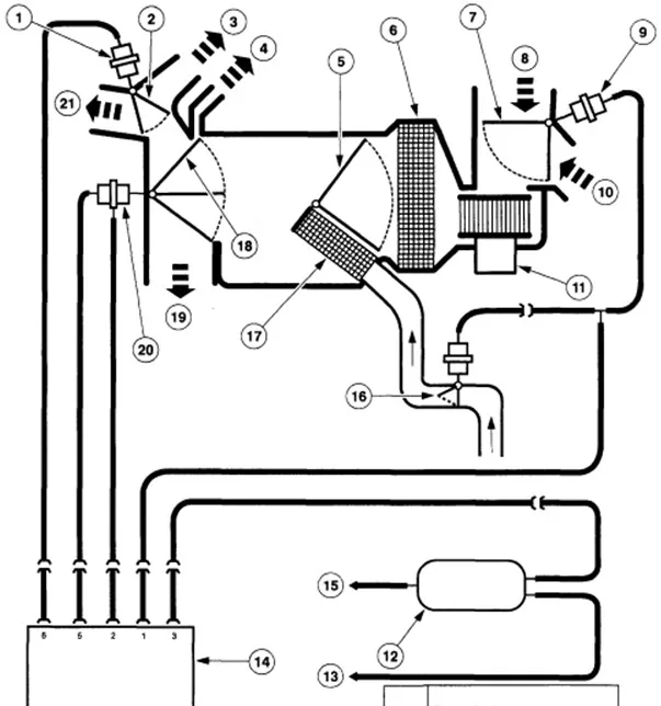 Diagram 2002 Explorer Ac Vacuum Diagram