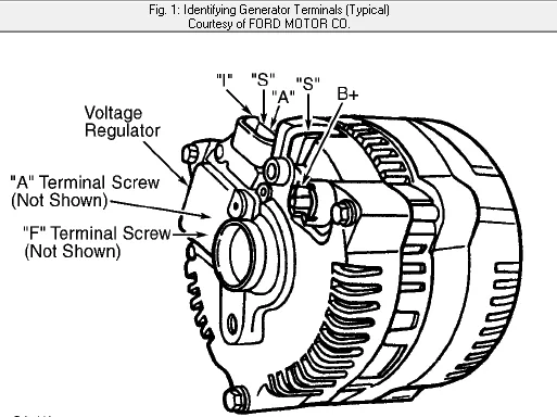 Diagram 2002 Ford Focus Wagon Fuse Box Diagram
