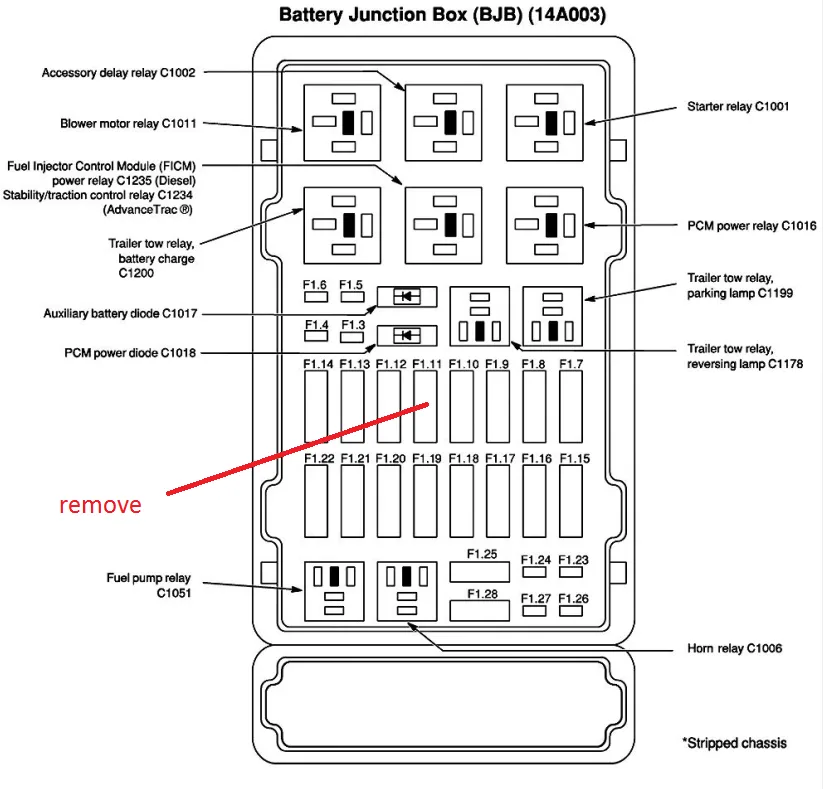 Diagram 2002 Ford Focus Wagon Fuse Panel Diagram