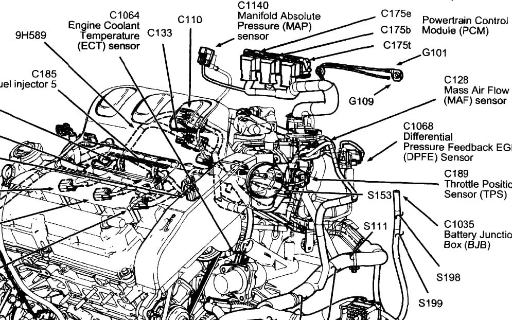 Diagram 2002 Ford Ranger Radiator Cooling System Diagrams
