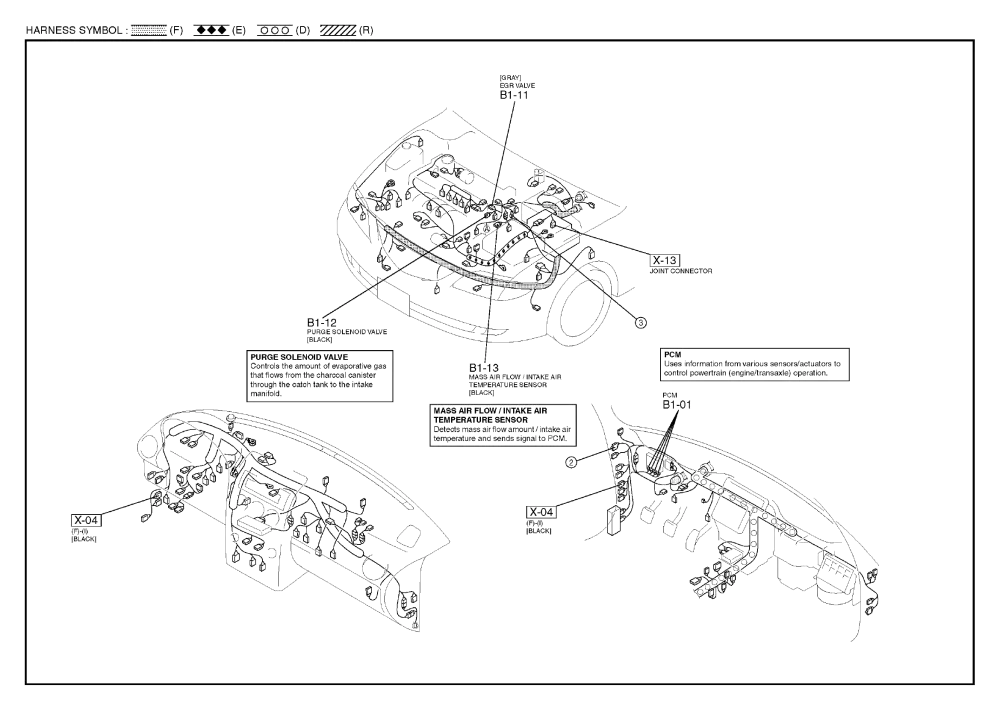 Diagram 2002 Ford Sport Trac Wiring Diagram