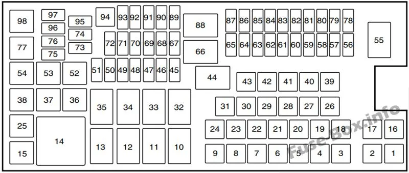 Diagram 2002 Ford Taurus Under Hood Fuse Box Diagram