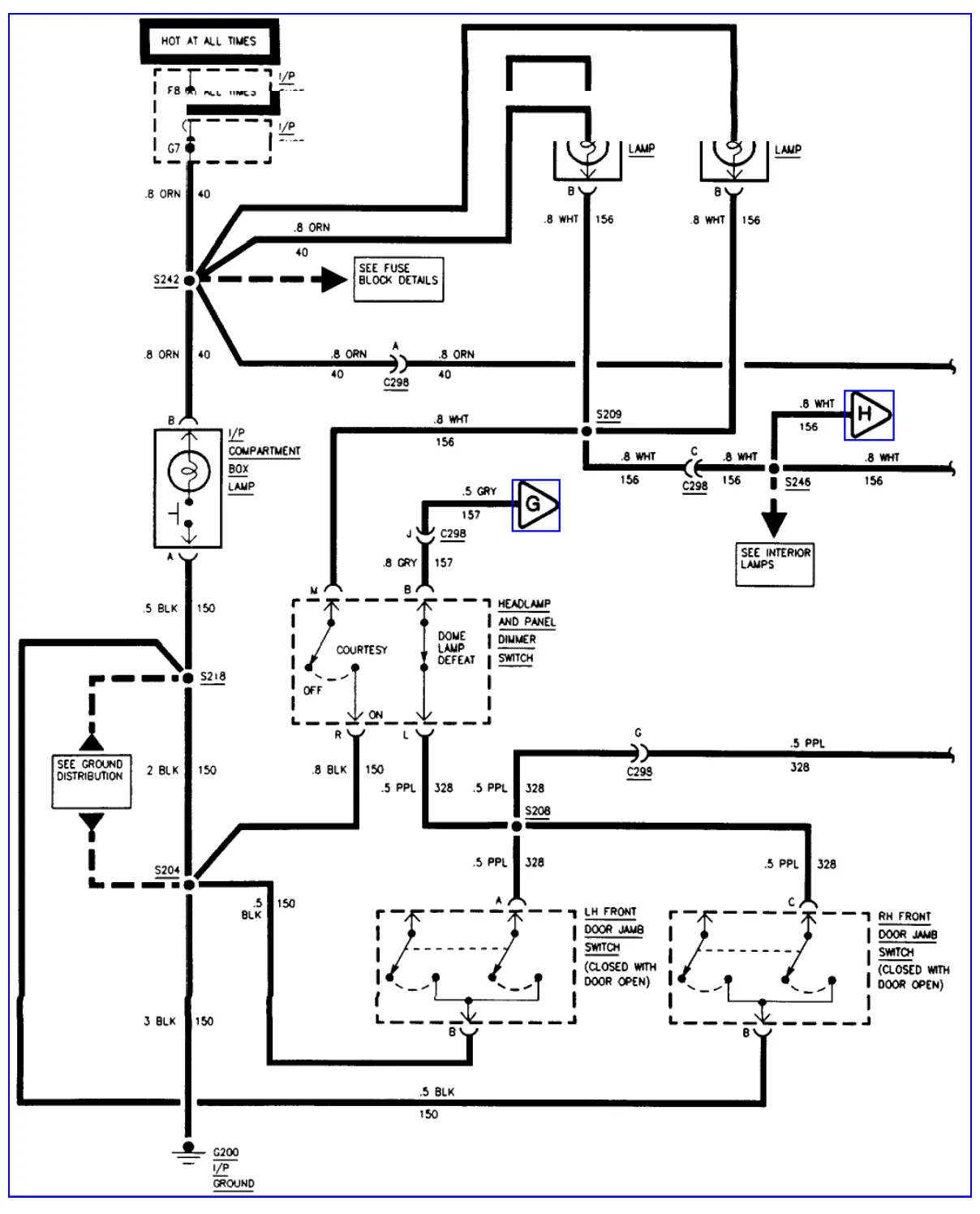 Diagram 2002 Gmc Yukon Headlight Wiring Diagram