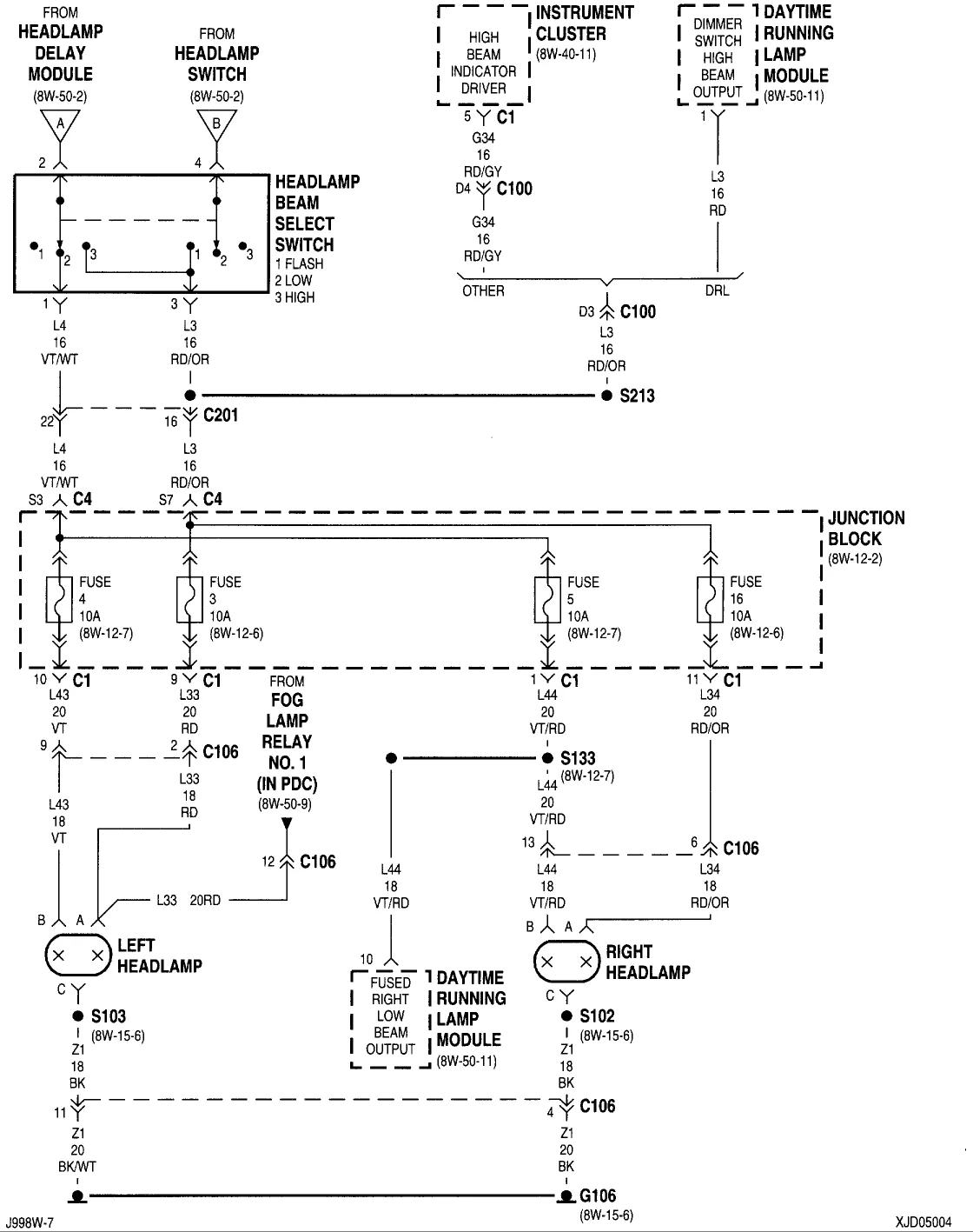Diagram 2002 Jeep Liberty Light Wiring Diagram