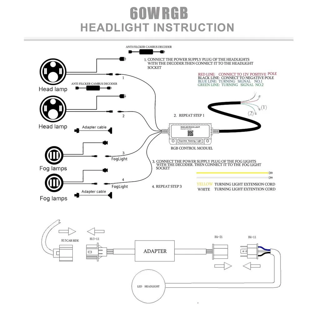 Diagram 2002 Jeep Wrangler Turn Signal Wiring Diagrams