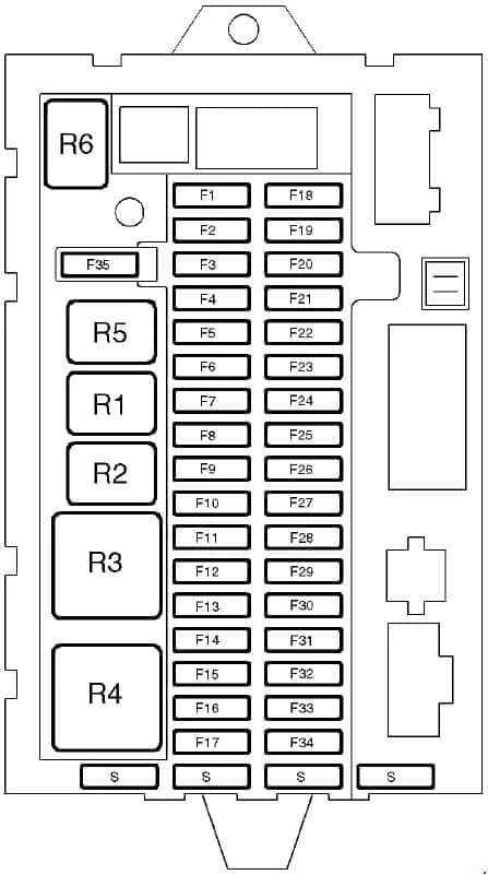 Diagram 2002 Land Rover Lander Fuse Box Diagram