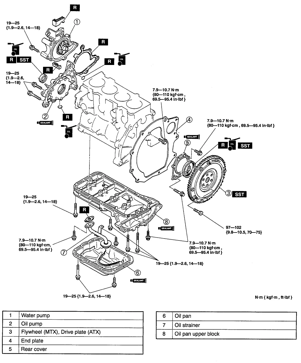 Diagram 2002 Mazda 626 Motor Diagram